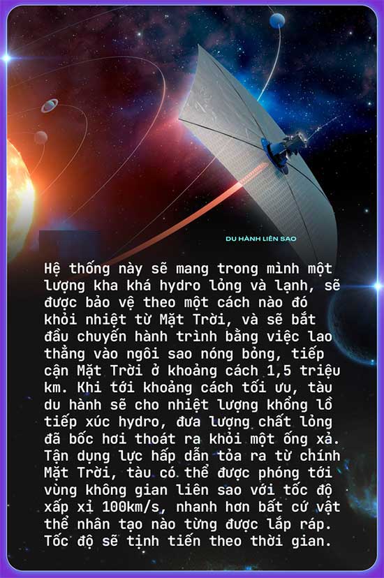 Cánh buồn không gian