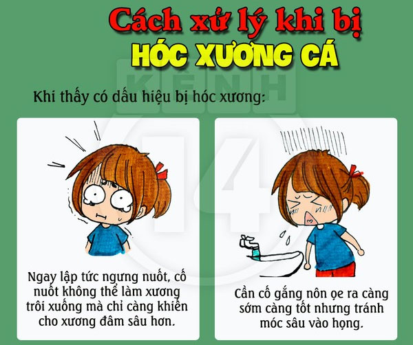 Cách xử lý 