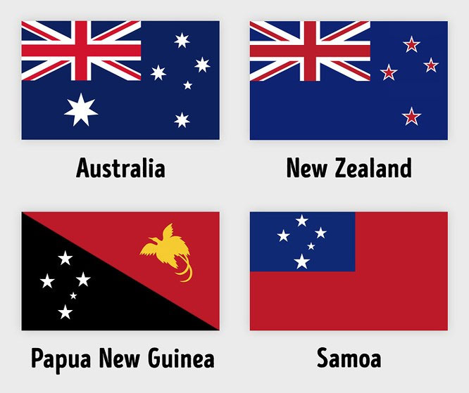 Quốc kỳ Brazil, Úc, New Zealand, Papua New Guinea và Samoa
