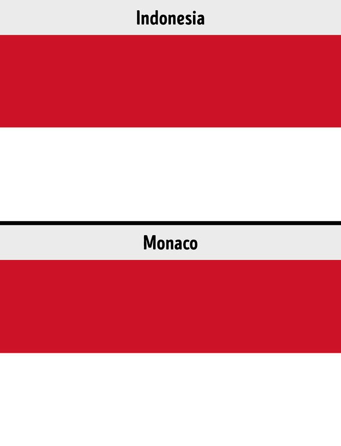 Quốc kỳ Indonesia và Monaco