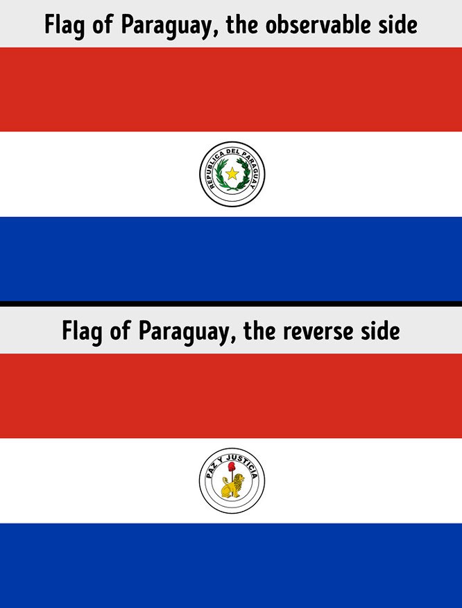 Quốc kỳ Paragoay