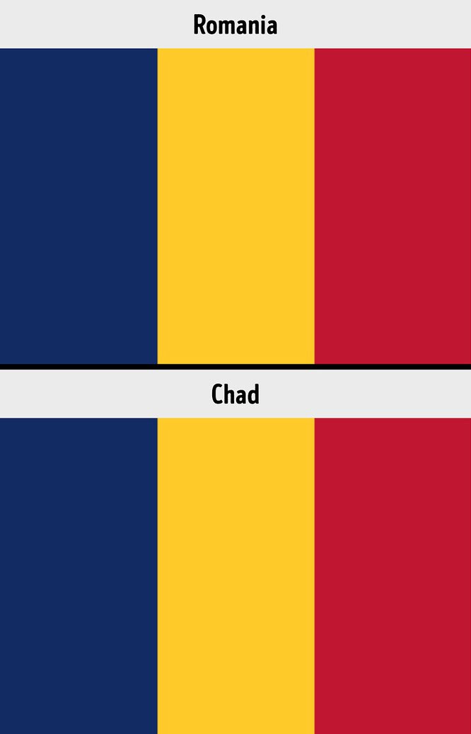 Quốc kỳ Romania và Chad