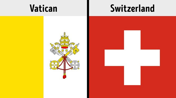 Quốc kỳ Vatican và Thụy Sỹ