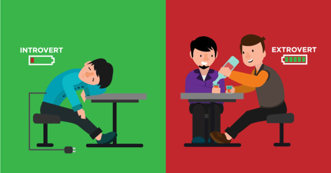 Khám Phá Tính Cách Hướng Nội và Hướng Ngoại: Những Điều Ít Ai Biết