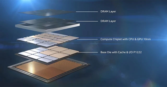 Kỷ Nguyên Của Siêu Chip: Tương Lai Của Công Nghệ Bán Dẫn